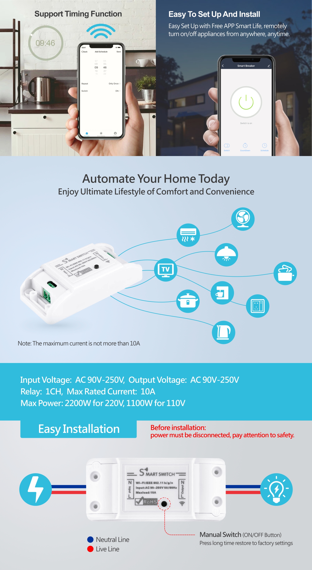 Enchufe Inteligente WiFi - Automatizate